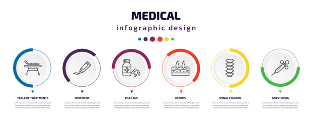 medical infographic element with icons and 6 step or option. medical icons such as table of treatments, ointment, pills jar, dermis, spinal column, anesthesia vector. can be used for banner, info