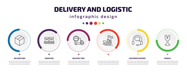 delivery and logistic infographic element with icons and 6 step or option. delivery and logistic icons such as delivery box, conveyor, time, , customer support, fragile vector. can be used for