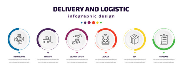 Wall Mural - delivery and logistic infographic element with icons and 6 step or option. delivery and logistic icons such as distribution, forklift, delivery safety, localize, box, clipboard vector. can be used