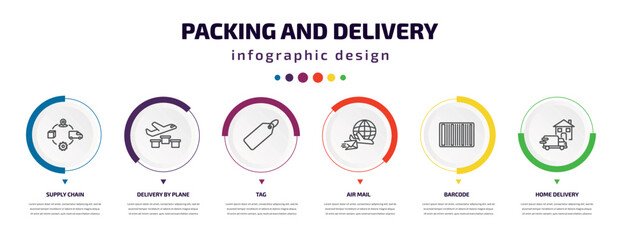 Wall Mural - packing and delivery infographic element with icons and 6 step or option. packing and delivery icons such as supply chain, delivery by plane, tag, air mail, barcode, home vector. can be used for