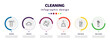 © Farahim - cleaning infographic element with icons and 6 step or option. cleaning icons such as shampoo, serviette, soap, dust pan, hard water, rose cleanin vector. can be used for banner, info graph, web,