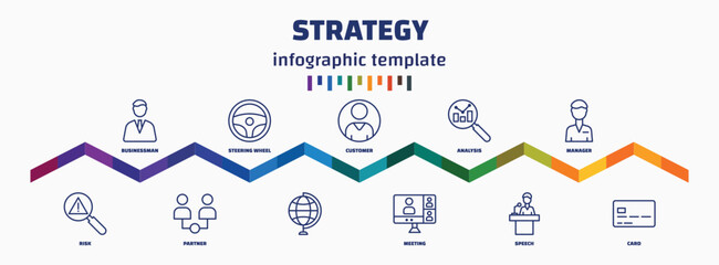 infographic template with icons and 11 options or steps. infographic for strategy concept. included businessman, risk, steering wheel, partner, customer, , analysis, meeting, manager, card icons.