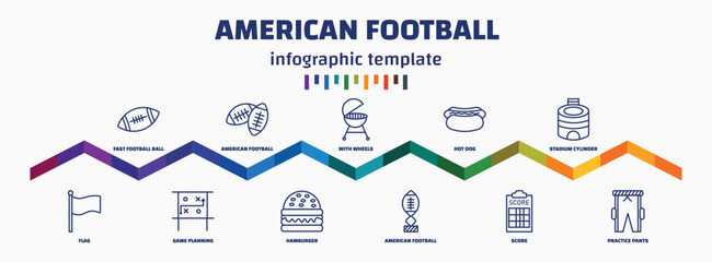 Wall Mural - infographic template with icons and 11 options or steps. infographic for american football concept. included fast football ball, flag, american football, game planning, with wheels, hamburger, hot