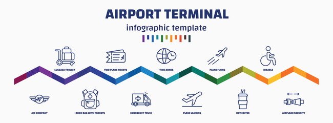 Wall Mural - infographic template with icons and 11 options or steps. infographic for airport terminal concept. included luggage trolley, air company, two plane tickets, book bag with pockets, time zones,