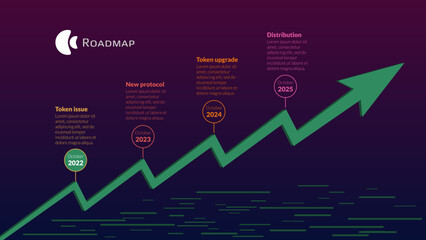 Wall Mural - Roadmap with upward trend arrow and colored stages on dark purple background. Timeline infographic template for business presentation. Vector.