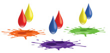Drops Of Primary Colours Producing The Secondary Ones