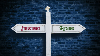 Wall Mural - Street Sign to Hygiene versus Infections