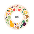 Food illustration. Vector flat design variation of different fiber sources product colorful symbol icon in circle frame isolated on white background.