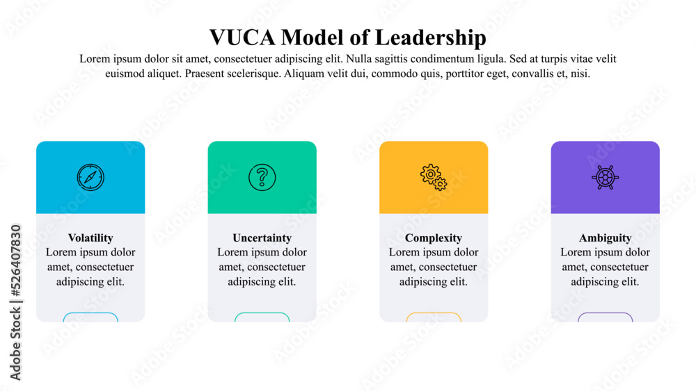 Infographic presentation template of VUCA model of leadership with ...