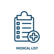 © Farahim - medical list icon from dentist collection. Thin linear medical list, medical, form outline icon isolated on white background. Line vector medical list sign, symbol for web and mobile