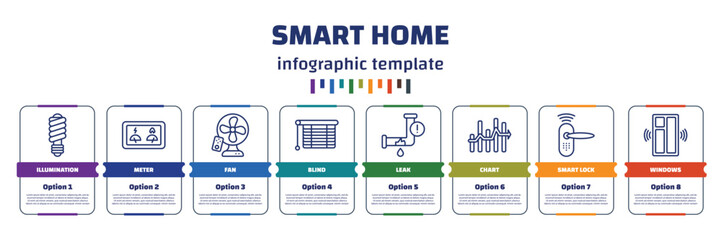 Wall Mural - infographic template with icons and 8 options or steps. infographic for smart home concept. included illumination, meter, fan, blind, leak, chart, smart lock, windows icons.