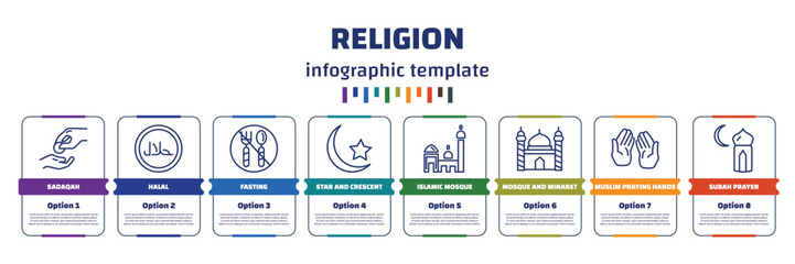 infographic template with icons and 8 options or steps. infographic for religion concept. included sadaqah, halal, fasting, star and crescent moon, islamic mosque, mosque and minaret, muslim praying