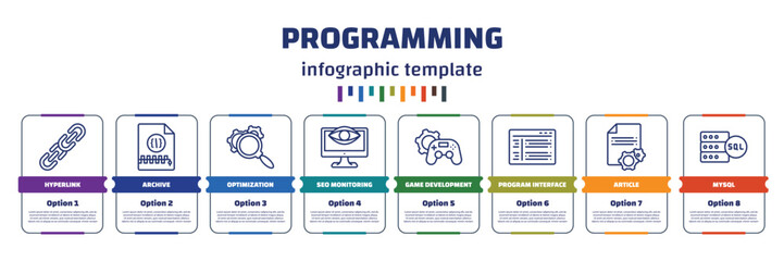 infographic template with icons and 8 options or steps. infographic for programming concept. included hyperlink, archive, optimization, seo monitoring, game development, program interface, article,