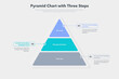 Pyramid graph template with three colorful steps. Slide for business presentation.