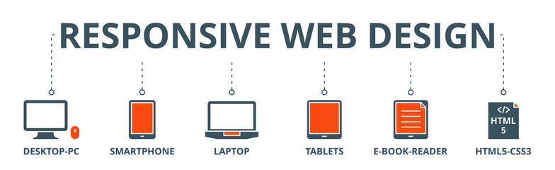 responsive web design banner web icon vector illustration concept with icon of desktop-pc, smartphon