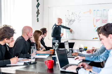 Wall Mural - relaxed informal it business startup company team meeting.