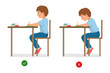 correct and incorrect sitting body postures of little boy studying at the desk