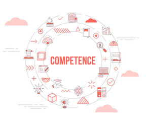 competence concept with icon set template banner and circle round shape