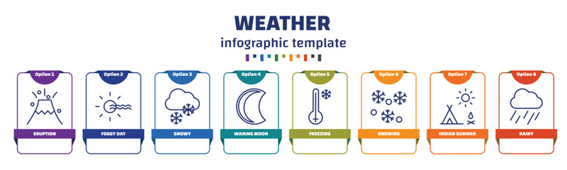 infographic template with icons and 8 options or steps. infographic for weather concept. included eruption, foggy day, snowy, waning moon, freezing, snowing, indian summer, rainy icons.