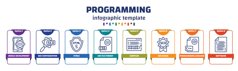 infographic template with icons and 8 options or steps. infographic for programming concept. included mobile development, seo configuration, html5, css file format, compiler, seo badge, programming