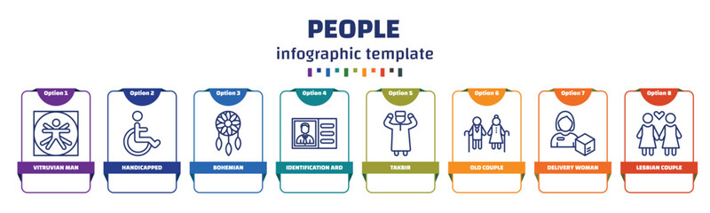 infographic template with icons and 8 options or steps. infographic for people concept. included vitruvian man, handicapped, bohemian, identification ard, takbir, old couple, delivery woman, lesbian