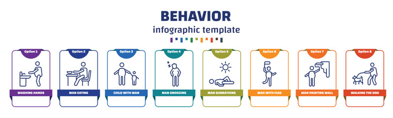 infographic template with icons and 8 options or steps. infographic for behavior concept. included washing hands, man eating, child with man, man snoozing, sunbathing, with flag, painting wall,