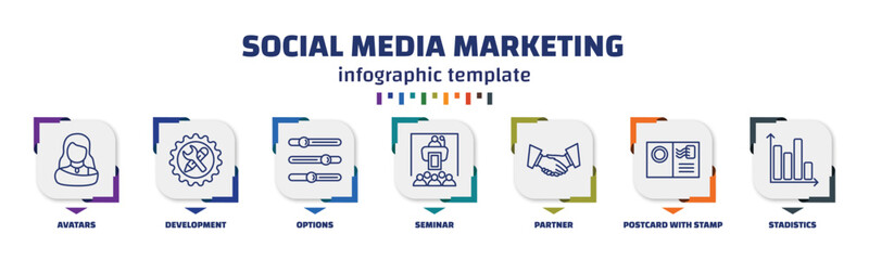 Wall Mural - infographic template with icons and 7 options or steps. infographic for social media marketing conce