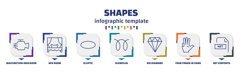 infographic template with icons and 7 options or steps. infographic for shapes concept. included malfunction indicador, spa room, elliptic, glowplug, big diamond, four finger in hand, net contents