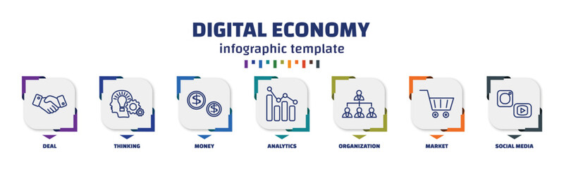 Wall Mural - infographic template with icons and 7 options or steps. infographic for digital economy concept. included deal, thinking, money, analytics, organization, market, social media icons.