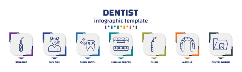 infographic template with icons and 7 options or steps. infographic for dentist concept. included scraping, sick girl, shiny tooth, lingual braces, filler, maxilla, dental folder icons.