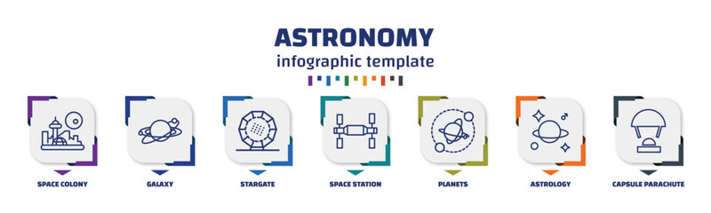 infographic template with icons and 7 options or steps. infographic for astronomy concept. included space colony, galaxy, stargate, space station, planets, astrology, capsule parachute icons.