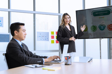 Wall Mural - An Asian businesswomen  is presenting his company performance report to his boss or group of male and female colleagues with confidence and professionalism.