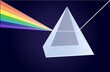 © CyroHenrique - Science prism model