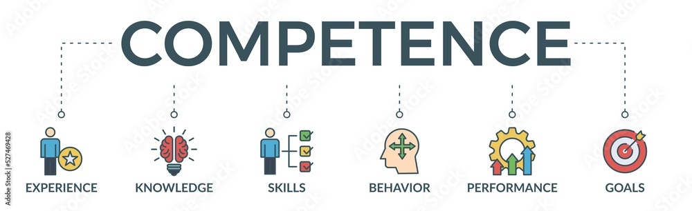 เวกเตอร์ Stock Competence banner web icon vector illustration concept ...