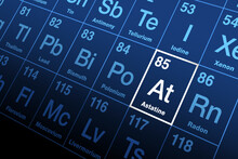 Astatine On Periodic Table. Extremely Radioactive Chemical Element With Symbol At, Named After Greek Astatos, Meaning Unstable, And With Atomic Number 85. Rarest Naturally Occurring Element On Earth.