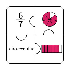 Wall Mural - Circle and bar fraction of six sevenths in mathematics