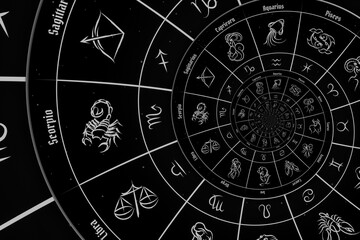 Leinwandbilder - Abstract old conceptual background on mysticism, astrology, fantasy