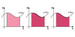© SAMYA - Calculus integrals graph in mathematics