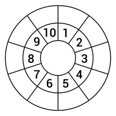 Canvas Print - Times table target circle worksheet. Multiplication circle. Mathematics resources for teachers and students.