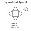 Geometry net of square-based pyramid. 3d solid shape in mathematics
