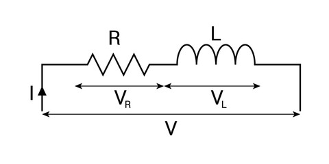 Sticker - RL series circuit in physics