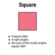 Properties of square shape in mathematics