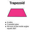Properties of trapezoid shape in mathematics
