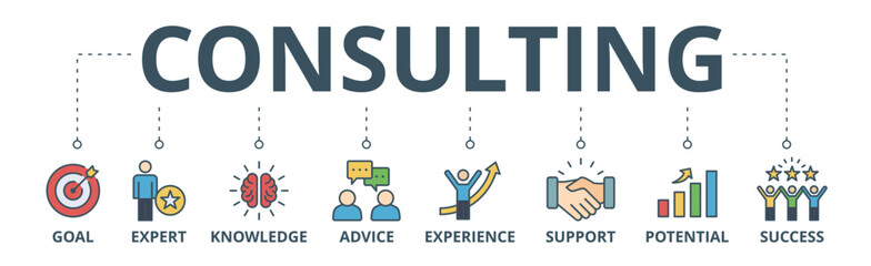 Wall Mural - Consulting banner web icon vector illustration concept for business consultation with an icon of goals, expert, knowledge, advice, experience, support, potential, and success