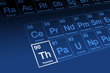 Thorium, on periodic table of the elements, in the actinide series. Radioactive metallic element with atomic number 90, and symbol Th, named after the Norse god Thor. Nuclear fuel in thorium reactors.
