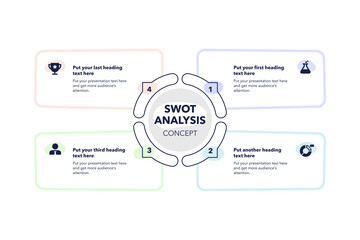 Poster - Swot analysis concept with four steps and place for your description. Flat infographic design template for website or presentation.