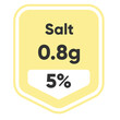 © 69'Continental - Salt nutrition facts