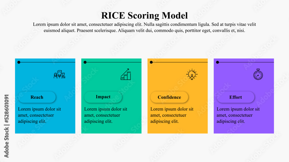 The infographic presentation template of the RICE scoring model helps ...