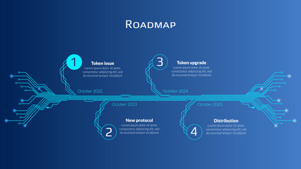 Roadmap for cryptocurrency or digital technology site on blue background. Horizontal infographic timeline with PCB tracks with copy space. Template for presentation. Vector.