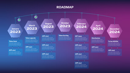 Wall Mural - Horizontal roadmap with hanging stages on hexagons and copy space on purple background. Timeline infographic template for business presentation. Vector.